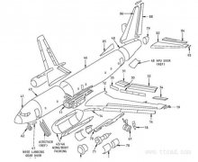 飞机构造基础知识