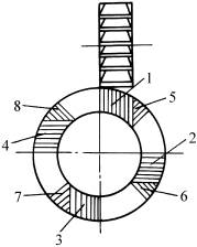切削件结构设计:减少走刀次数和行程