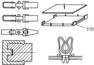 简化运动形式－机械结构设计