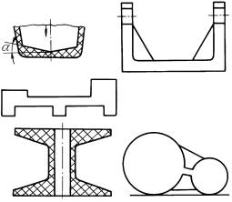 陶瓷件结构设计示例