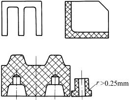 陶瓷件结构设计示例