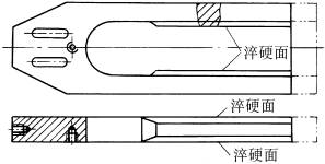 热处理件结构设计