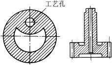 热处理件结构设计