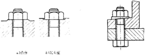 螺栓组设计与受力分析