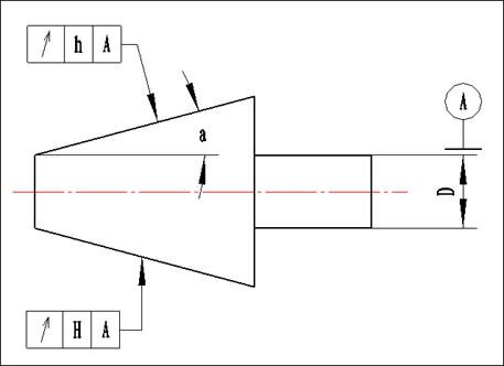 形位公差间关系