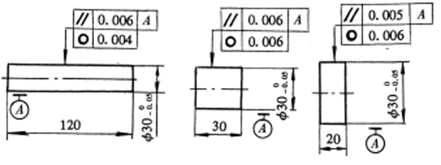 形位公差间关系