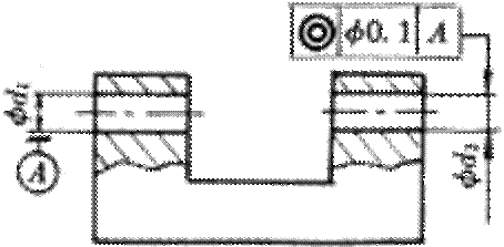 形位公差间关系