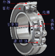滚动轴承概述