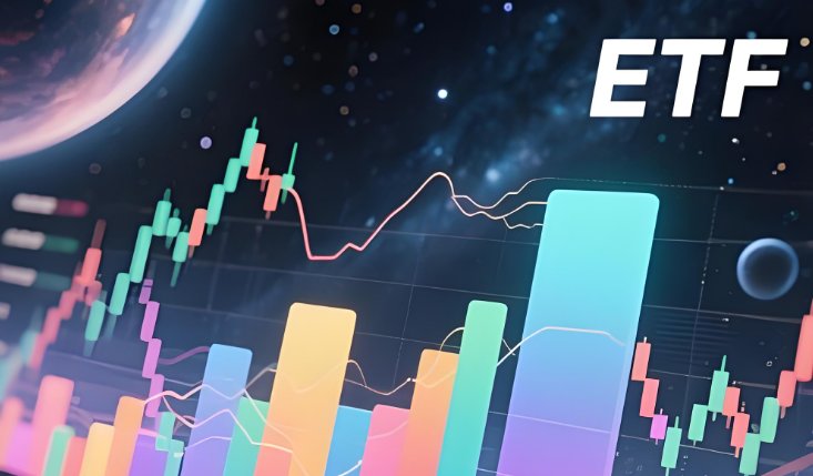 Klippsten将年内创新高的机率从年初的50%下调至20-25%